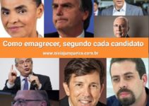 Como emagrecer nas eleições 2018, a resposta de cada candidato!